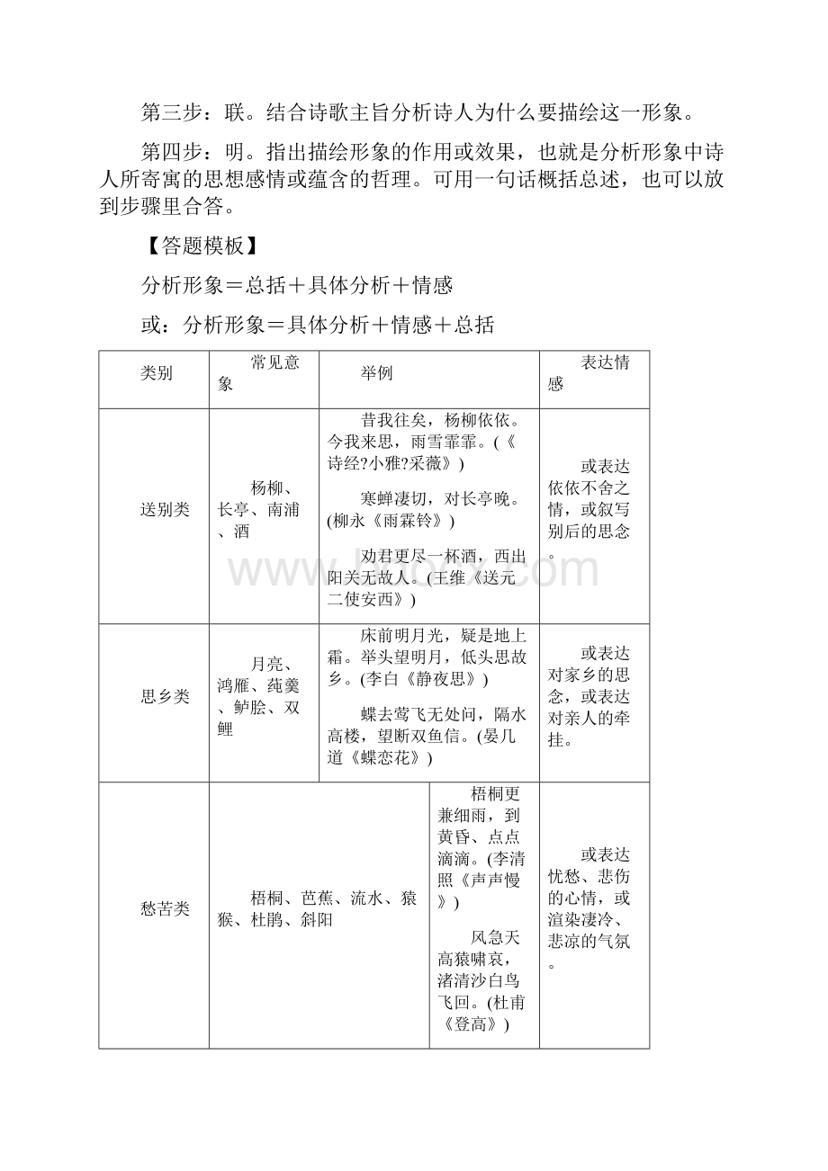 完整word版高中语文诗歌鉴赏基础知识归纳Word格式.docx_第2页