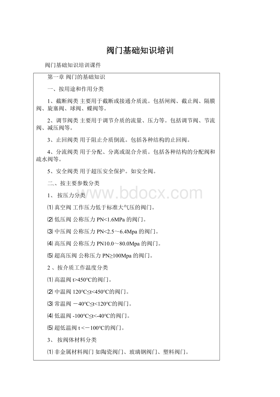 阀门基础知识培训Word文件下载.docx