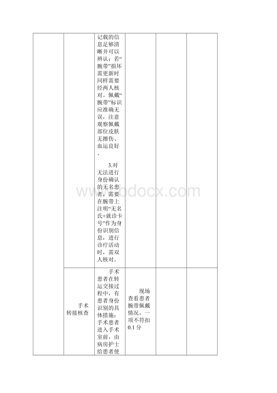 妇产科护理质量评价标准Word格式文档下载.docx_第3页