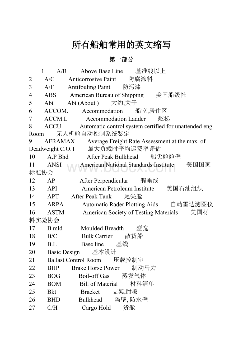 所有船舶常用的英文缩写文档格式.docx