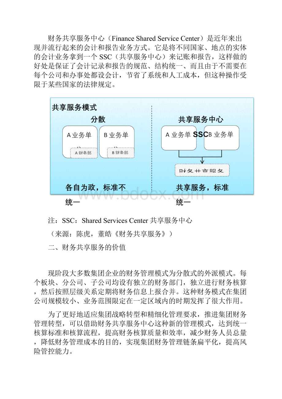 财务共享服务解决方案.docx_第2页