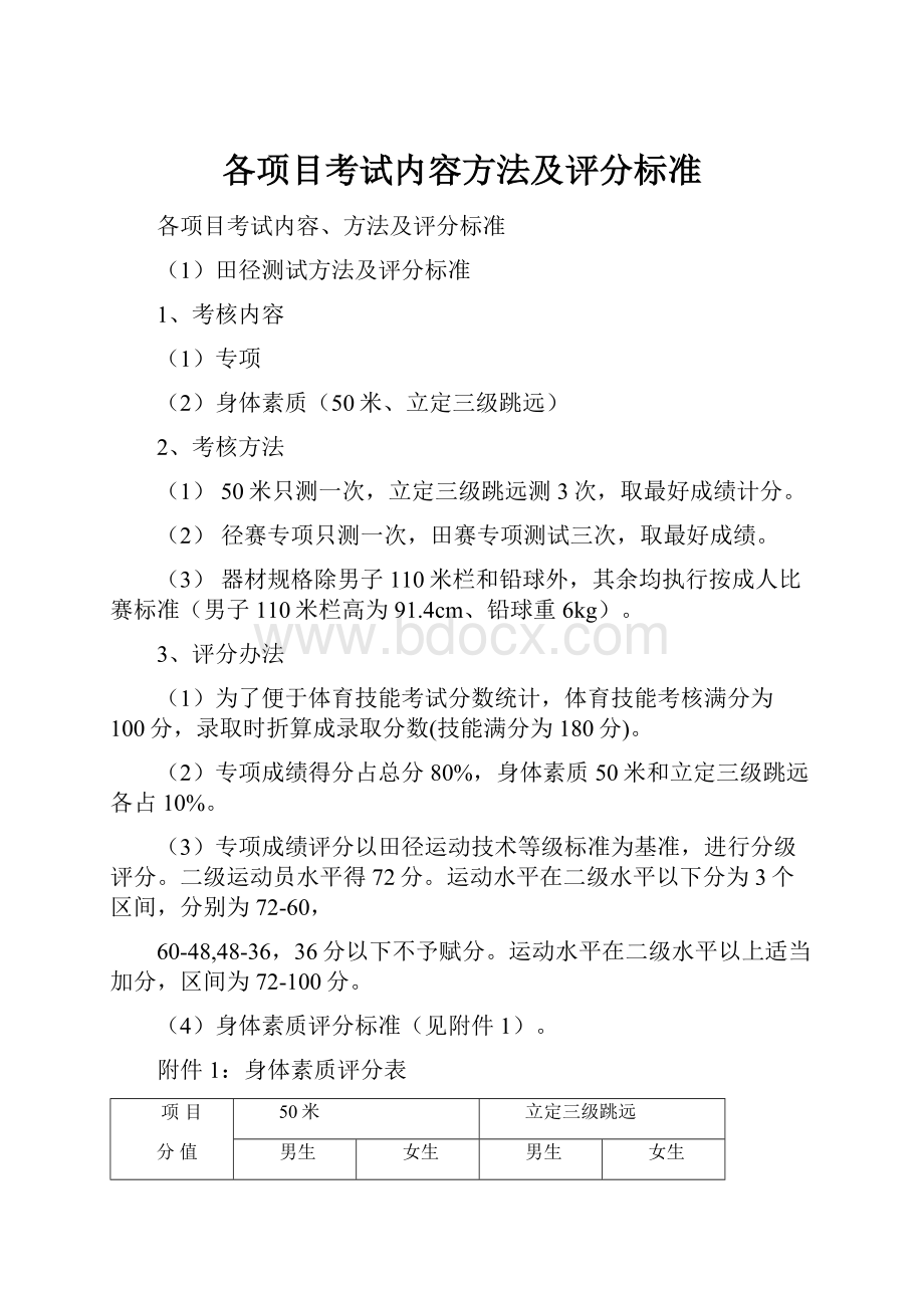 各项目考试内容方法及评分标准Word格式.docx_第1页