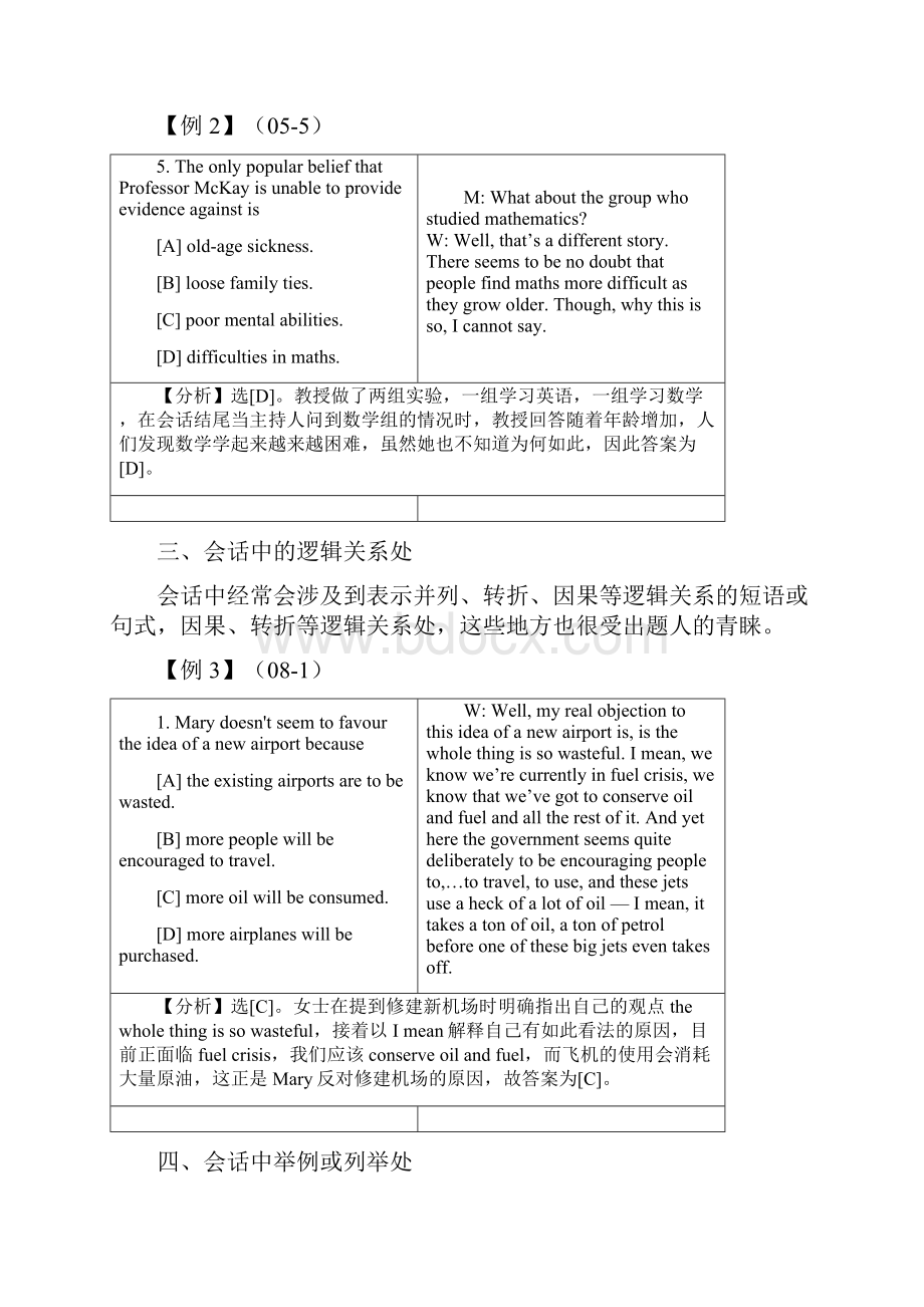 专八听力会话6大设题点Word下载.docx_第2页