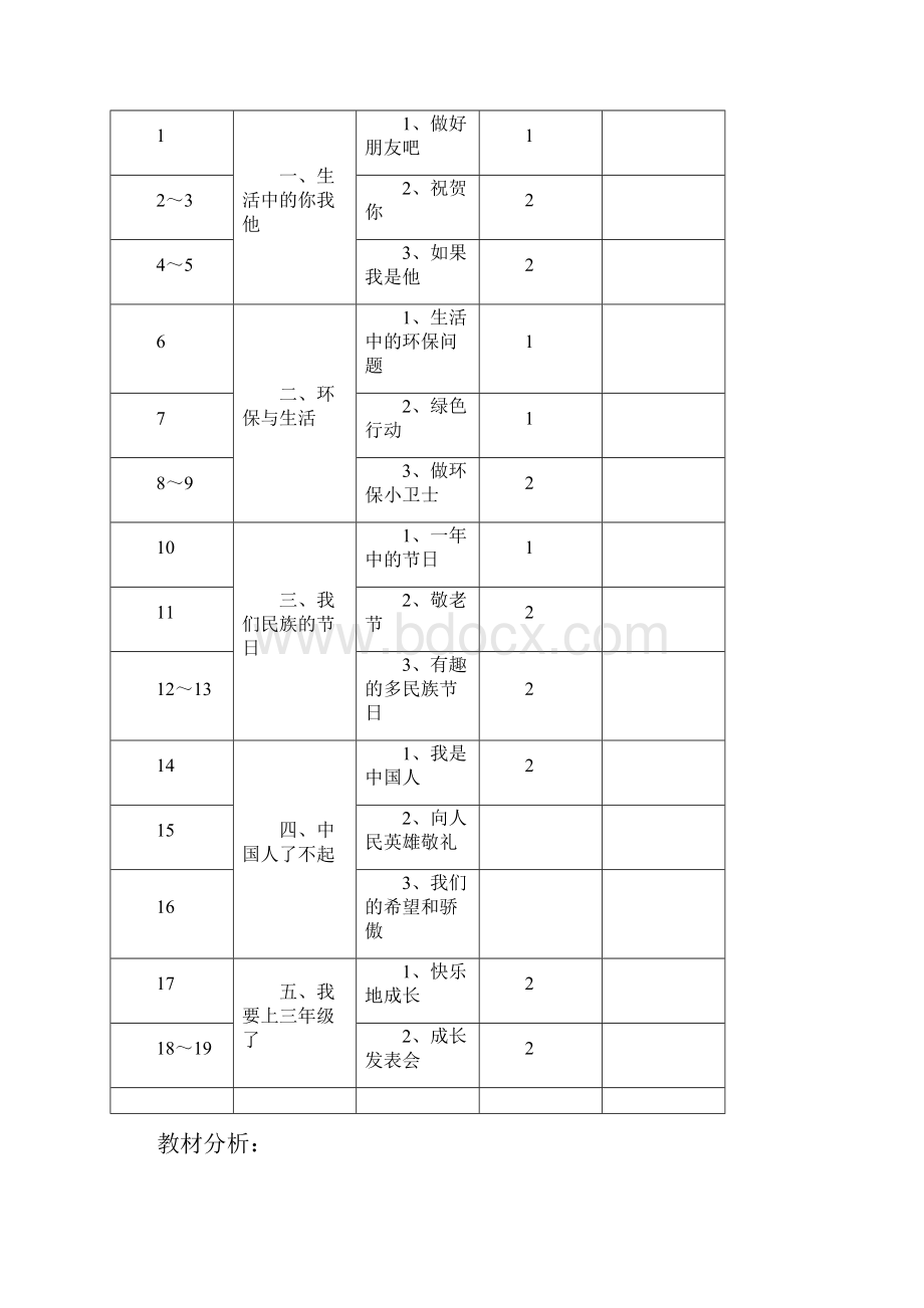 未来版二年级下品德与生活全册教案.docx_第2页