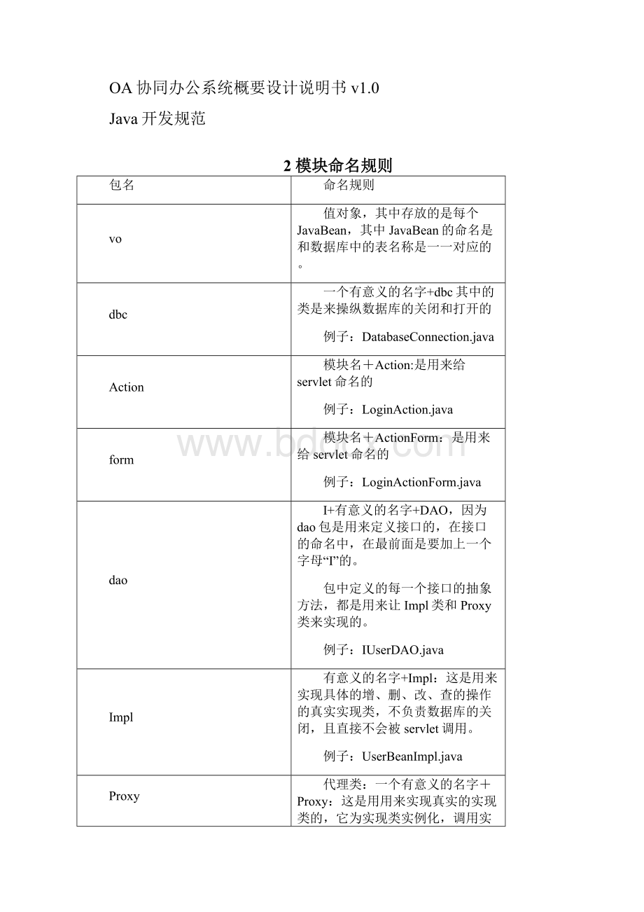 物流管理系统详细设计说明书Word格式文档下载.docx_第3页