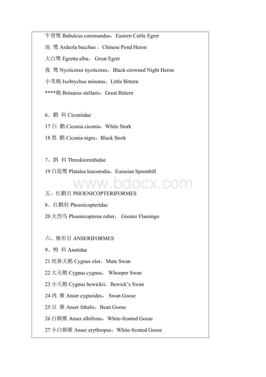 新疆鸟类分类名录.docx_第2页