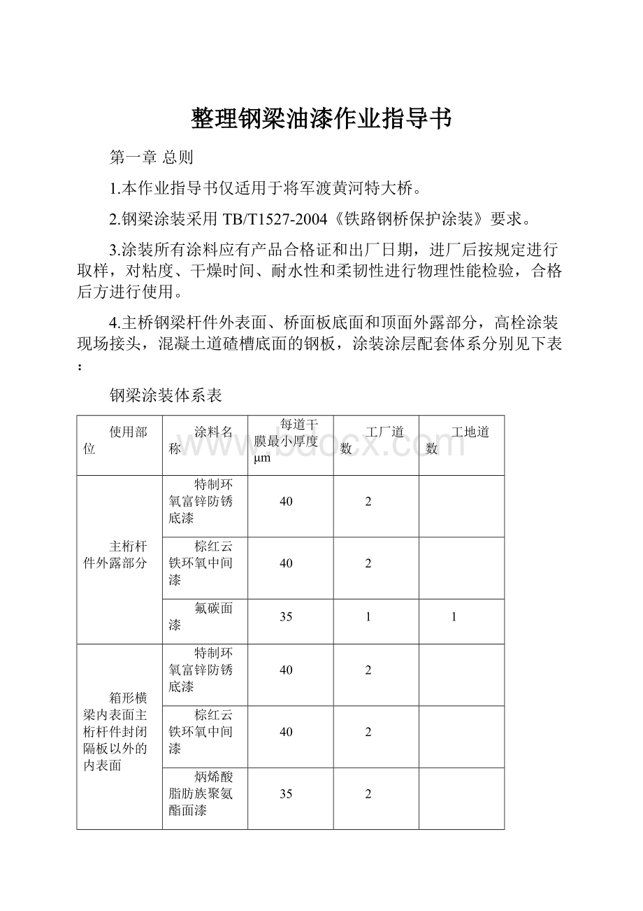 整理钢梁油漆作业指导书.docx_第1页