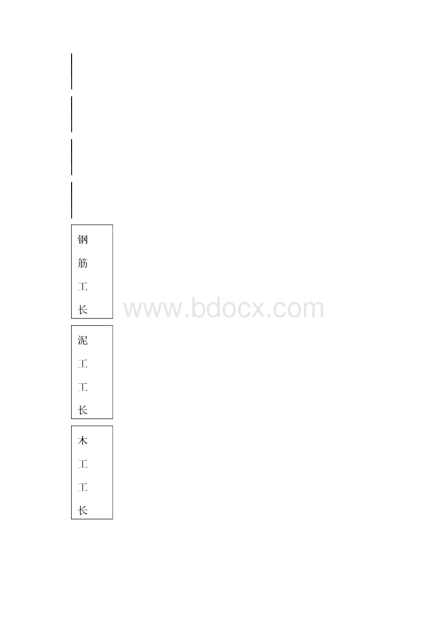 江苏高层办公楼安全施工组织设计脚手架安全用电安全Word格式文档下载.docx_第3页