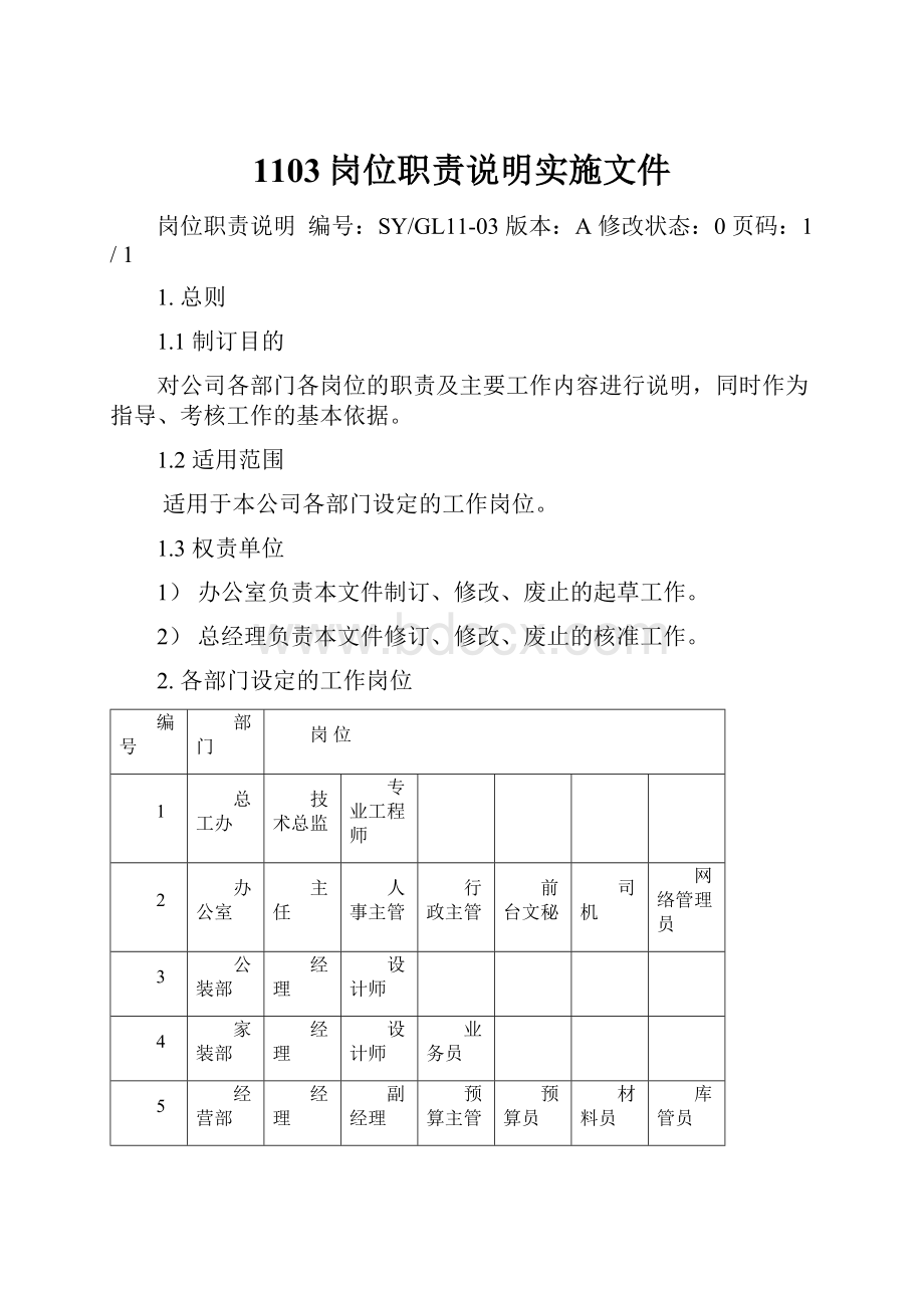 1103岗位职责说明实施文件.docx