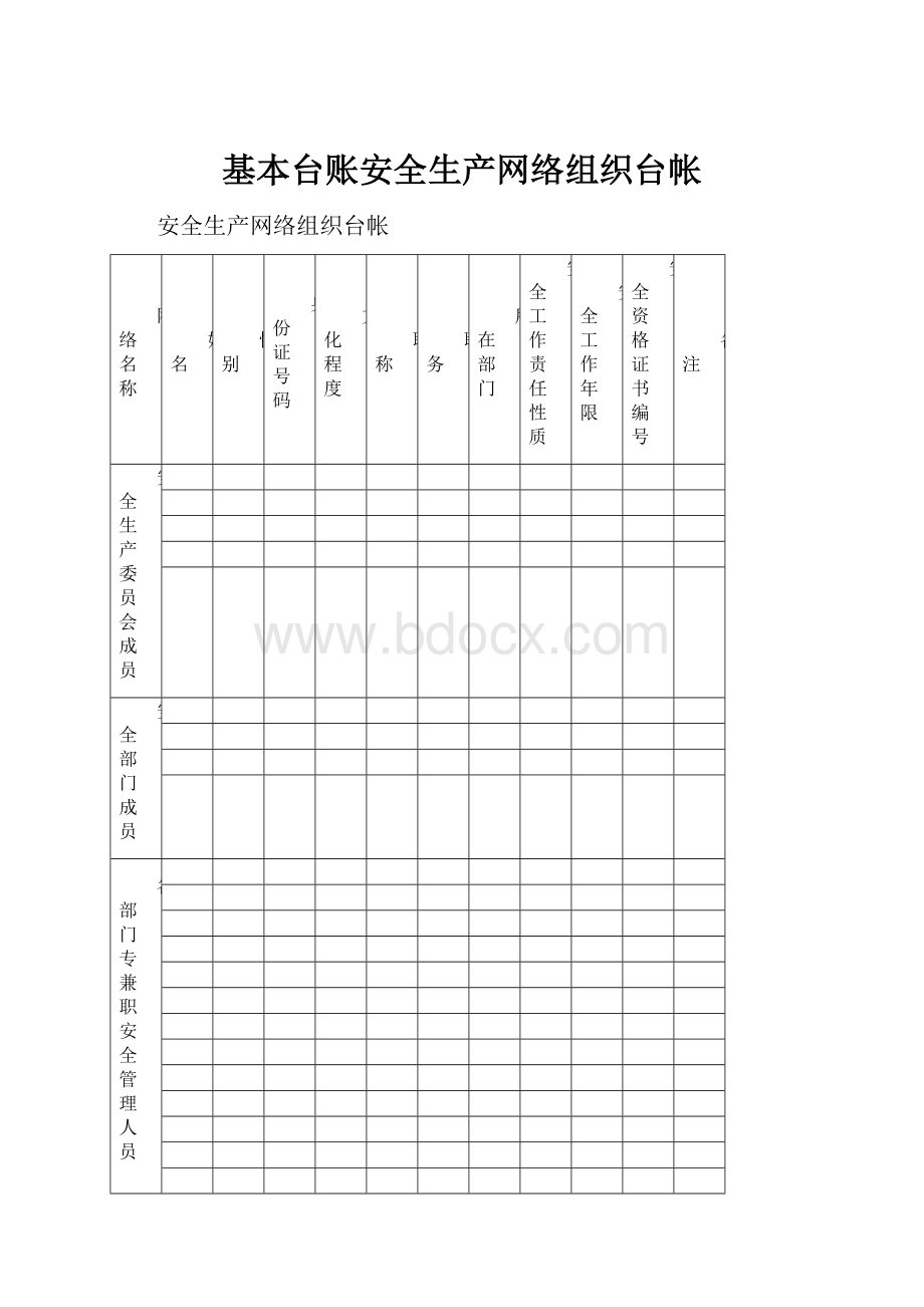 基本台账安全生产网络组织台帐Word格式文档下载.docx_第1页