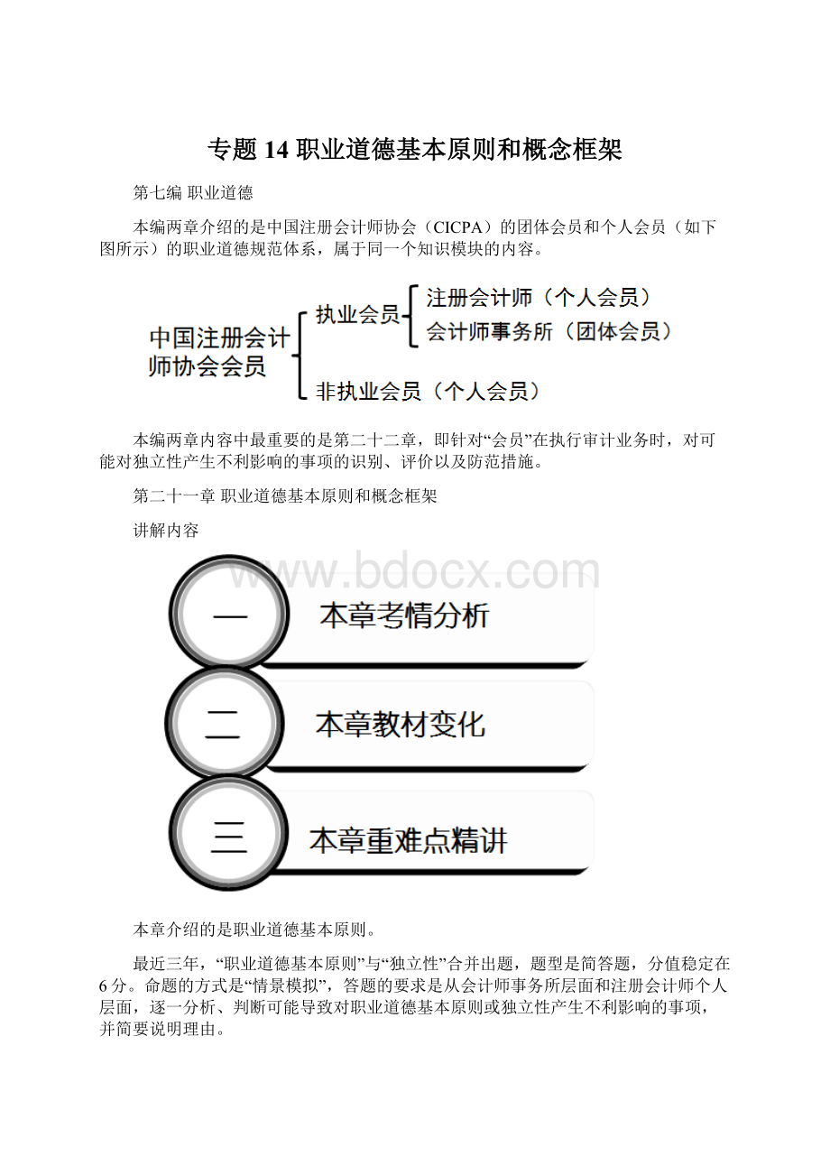 专题14 职业道德基本原则和概念框架Word格式文档下载.docx_第1页