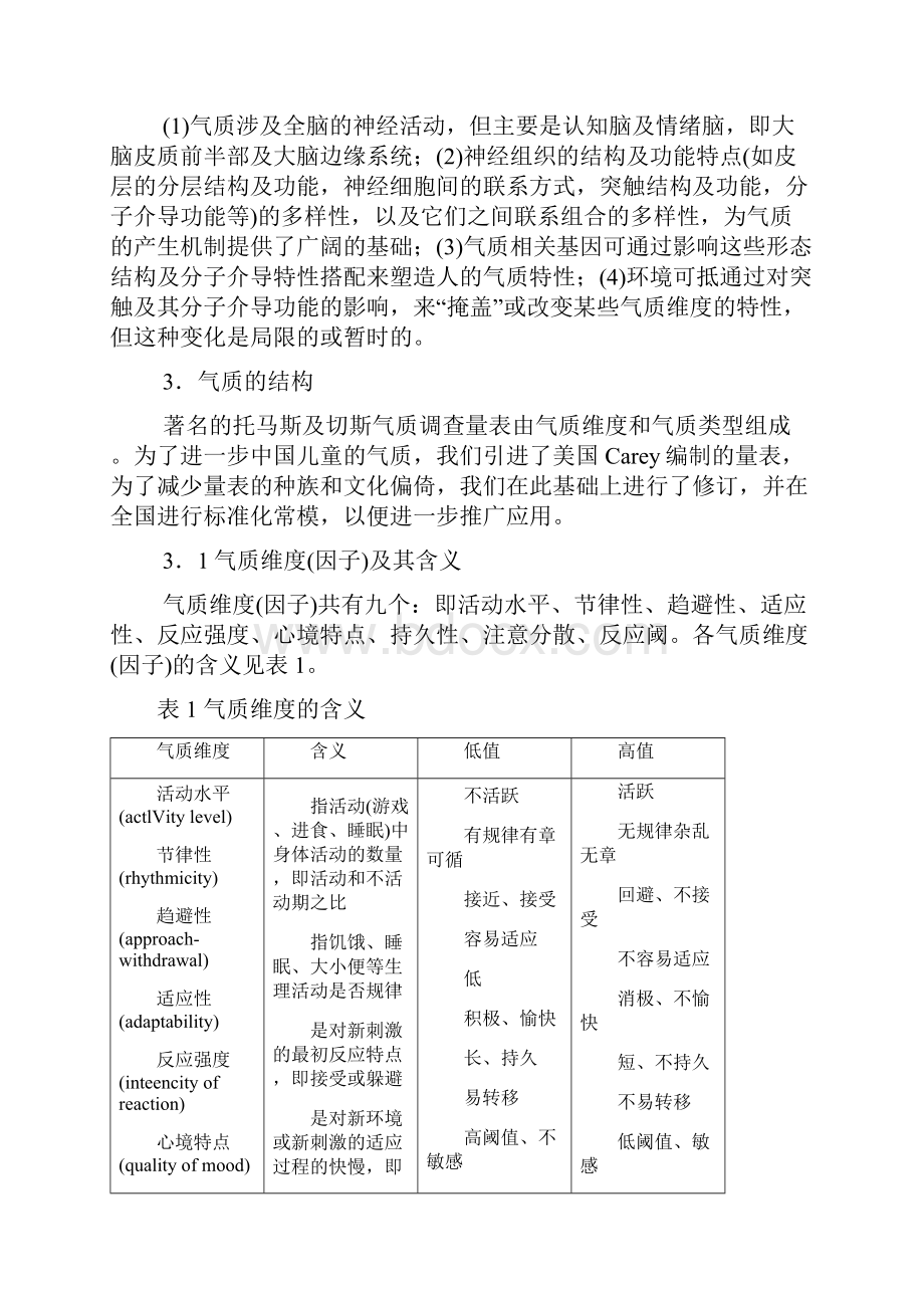 中国儿童气质评定.docx_第2页