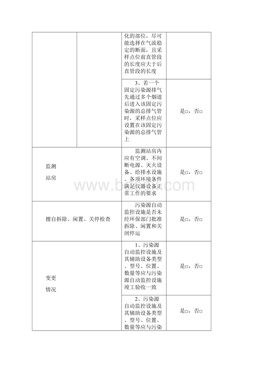 污染源自动监控设施例行检查表.docx_第2页