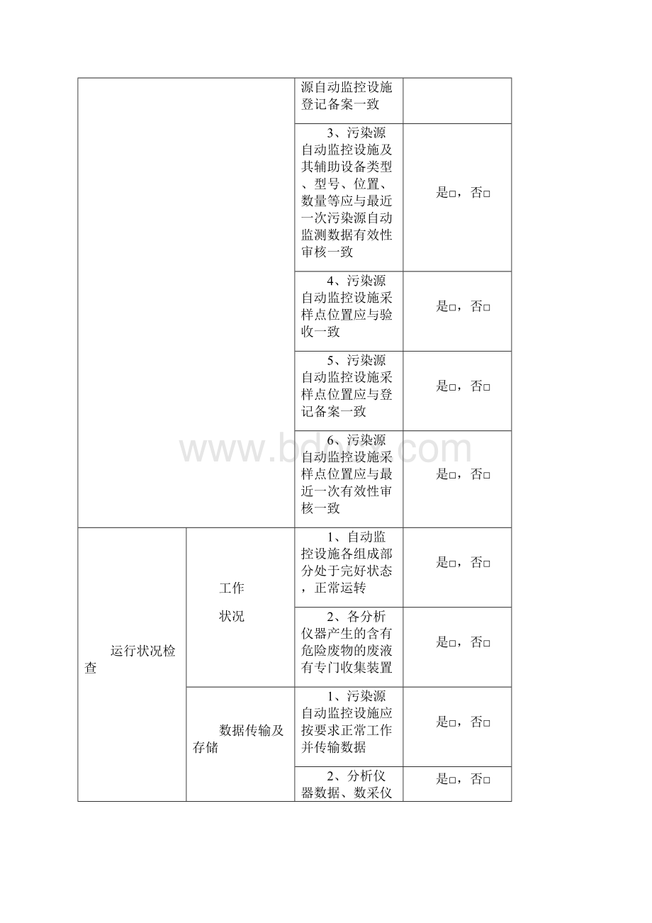 污染源自动监控设施例行检查表.docx_第3页