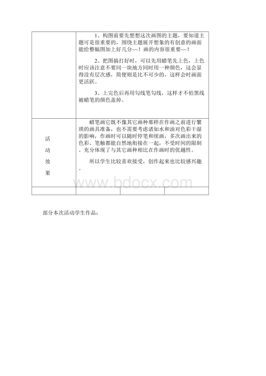 少年宫绘画兴趣小组活动记录1.docx_第2页