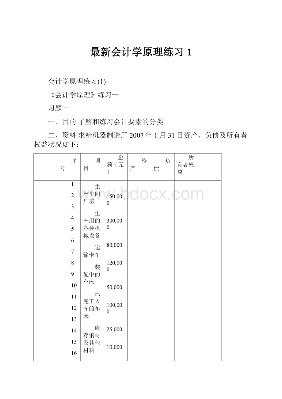 最新会计学原理练习1.docx_第1页