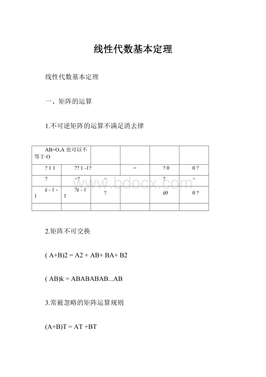 线性代数基本定理.docx