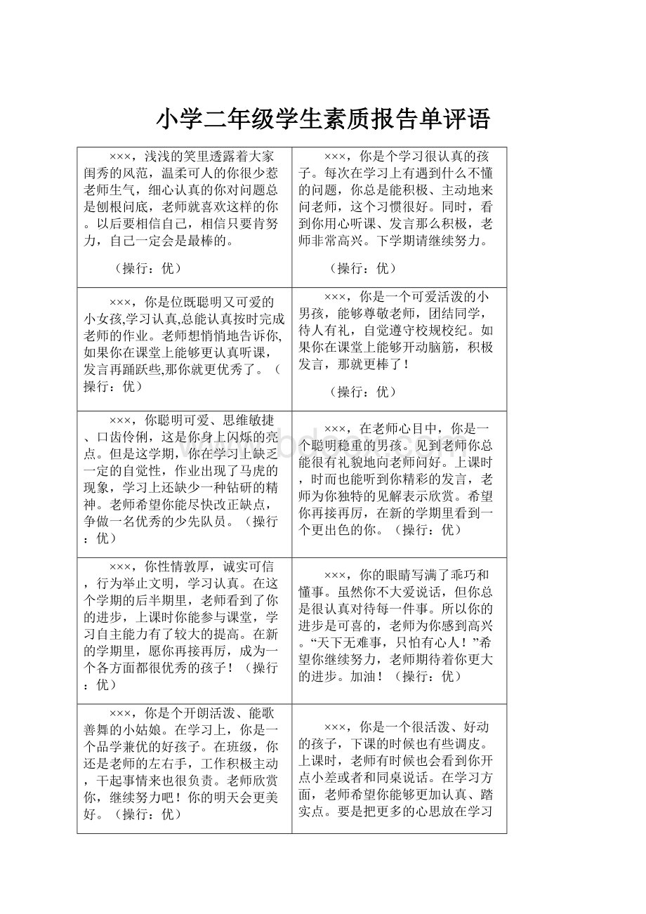 小学二年级学生素质报告单评语.docx_第1页