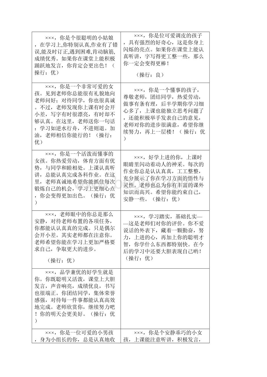 小学二年级学生素质报告单评语.docx_第3页