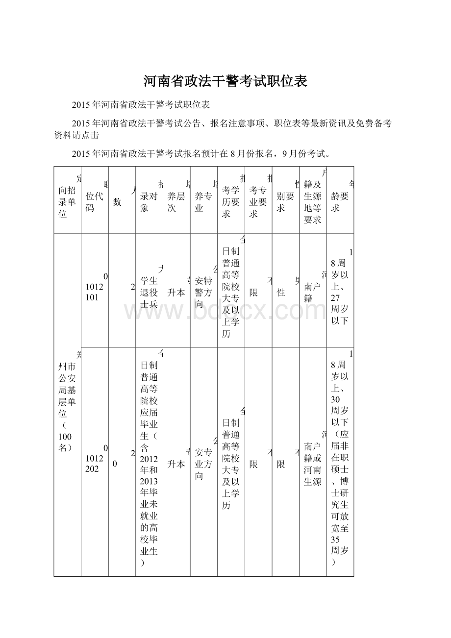 河南省政法干警考试职位表Word格式文档下载.docx