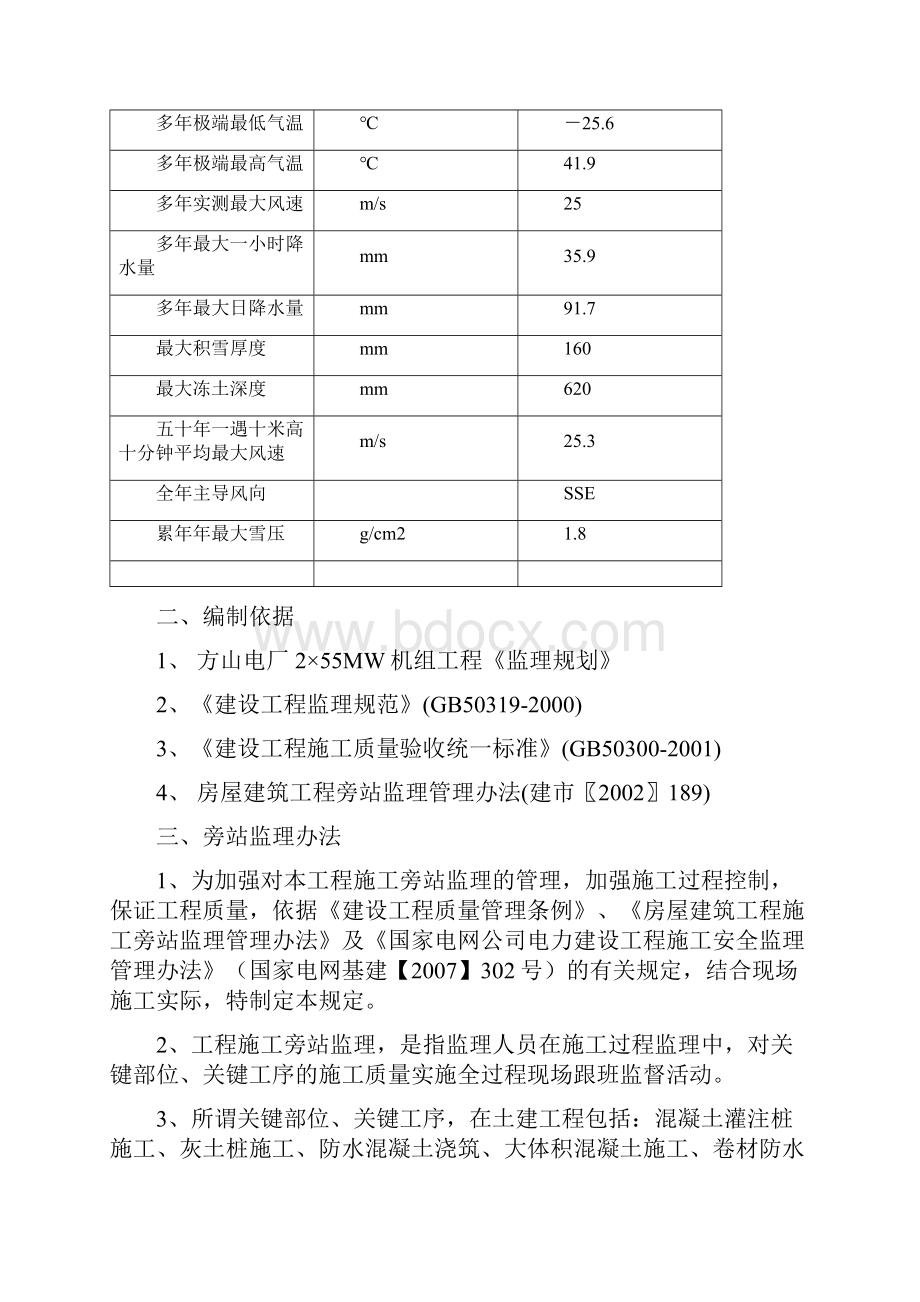 旁站监理细则LFHL2007完成.docx_第3页