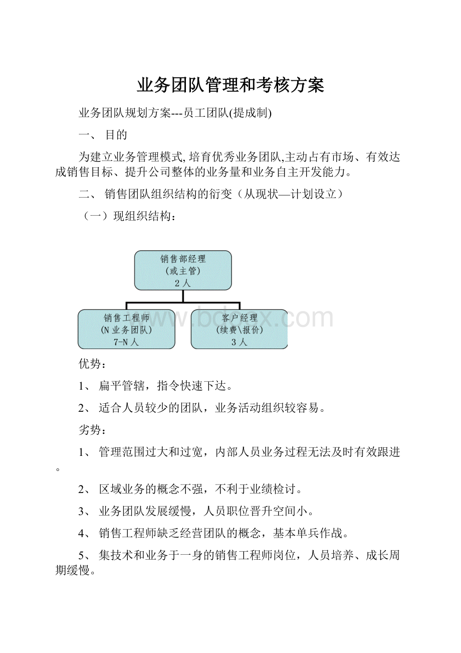 业务团队管理和考核方案Word格式文档下载.docx