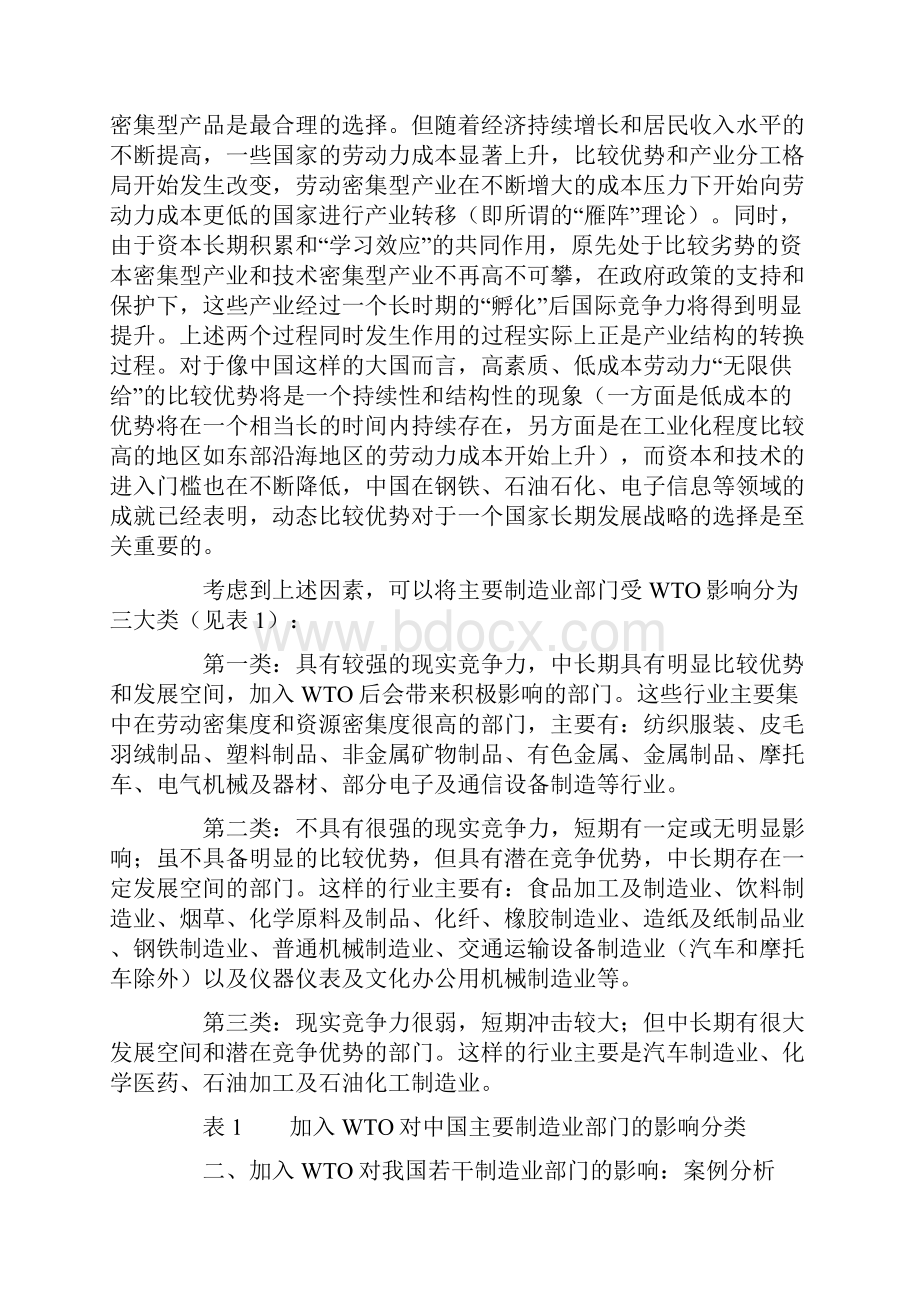 加入WTO对中国制造业的影响若干行业分析与政策调整方向文档格式.docx_第2页