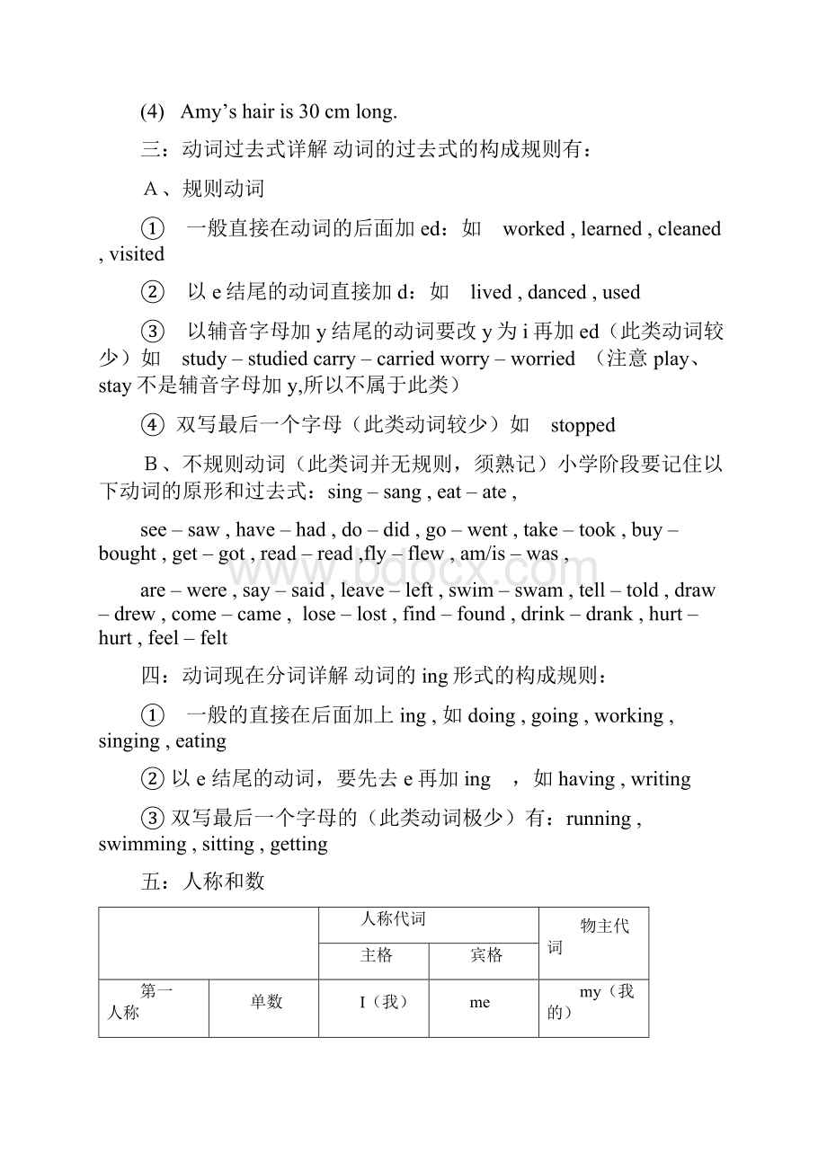 pep小学英语总复习资料1Word文档格式.docx_第3页