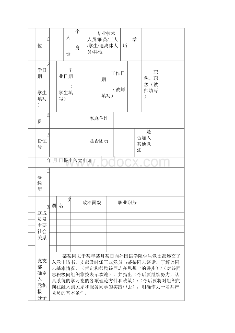 发展党员所需要地材料之新版入党积极分子培养考察写实薄带内容Word格式.docx_第2页