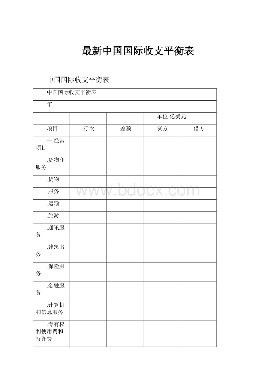 最新中国国际收支平衡表Word文件下载.docx_第1页