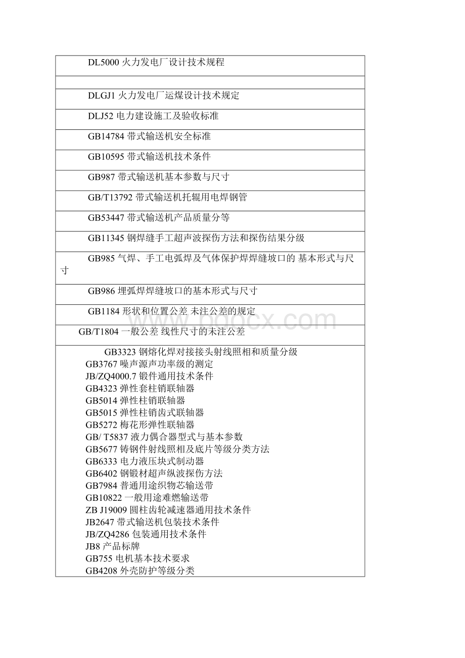 带式输送机技术规范书.docx_第3页