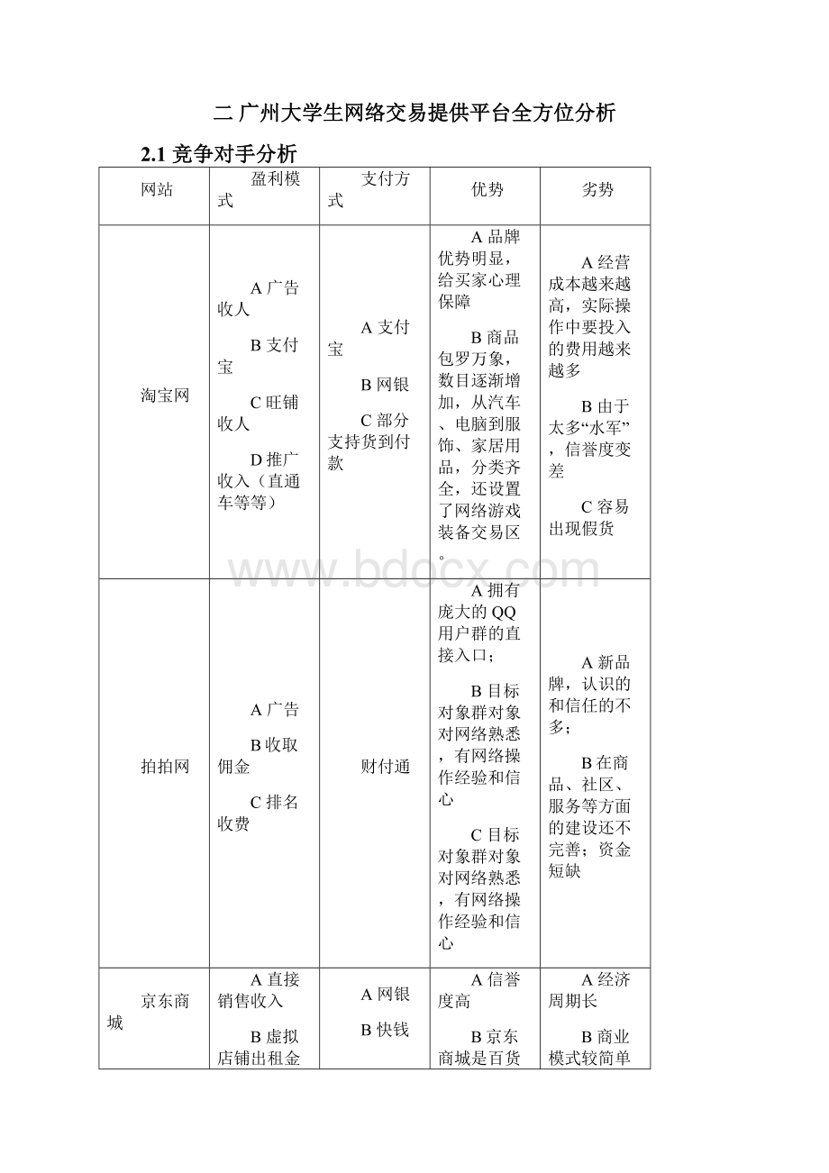 广州大学生c2c电子商务交易平台可行性分析报告Word下载.docx_第3页