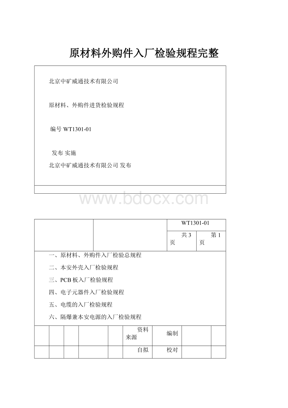 原材料外购件入厂检验规程完整Word文档下载推荐.docx_第1页