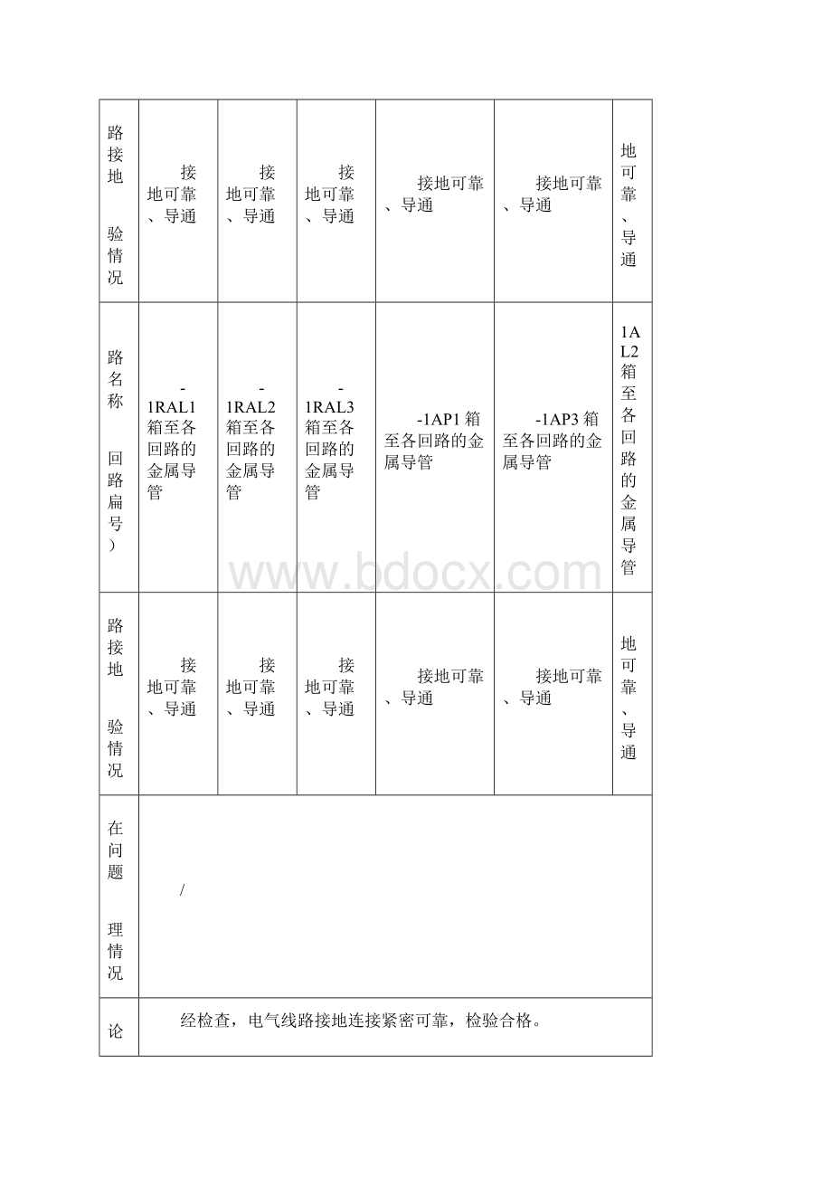 电气线路接地检验记录.docx_第3页