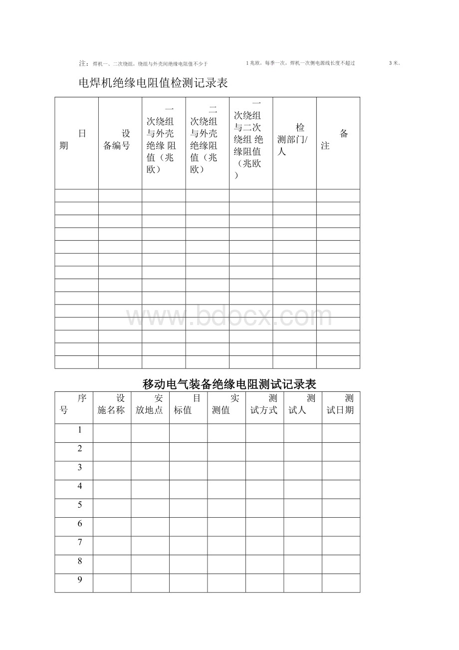 Ⅰ类手持电动工具绝缘电阻值检测记录表Word文件下载.docx_第3页