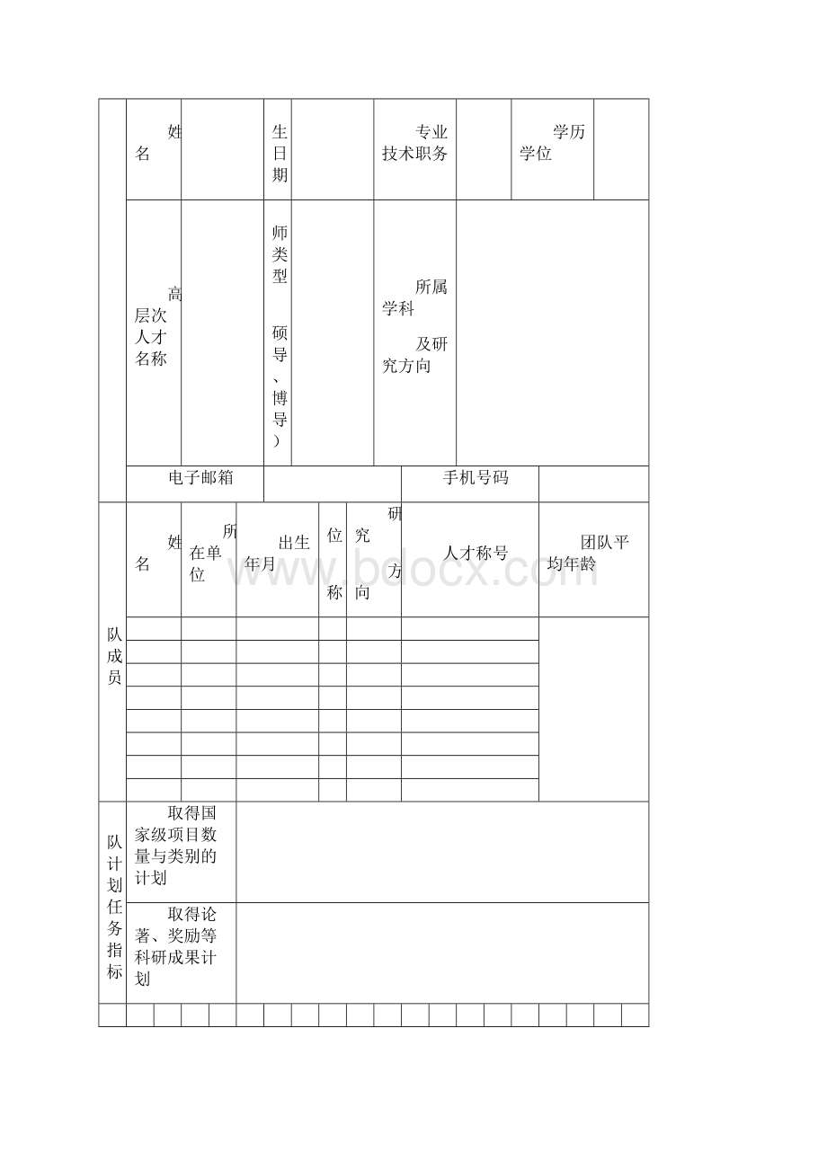 华侨大学哲学社会科学学术创新团队培育计划申请书福州大学法学院.docx_第3页