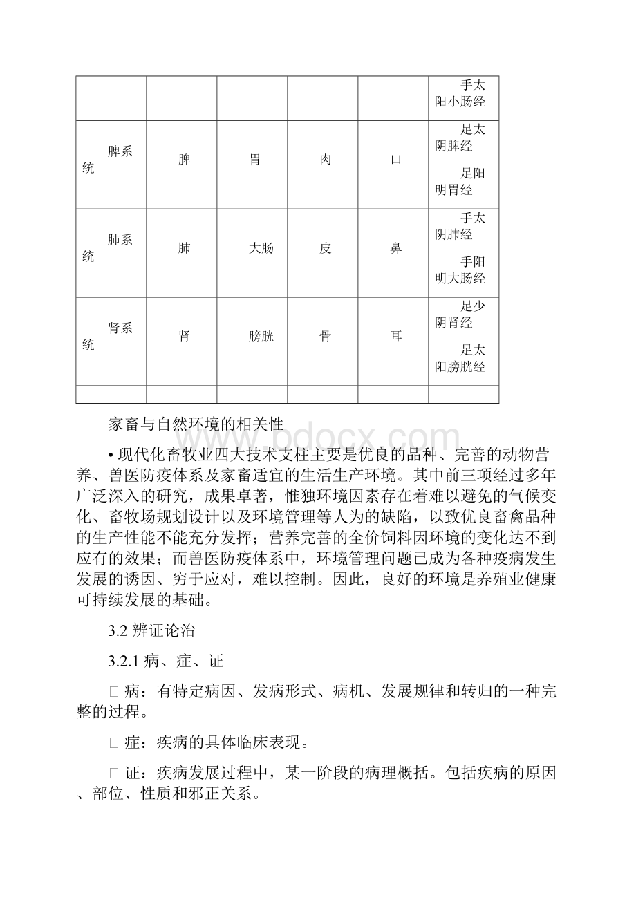 中兽医原版讲义Word文件下载.docx_第3页