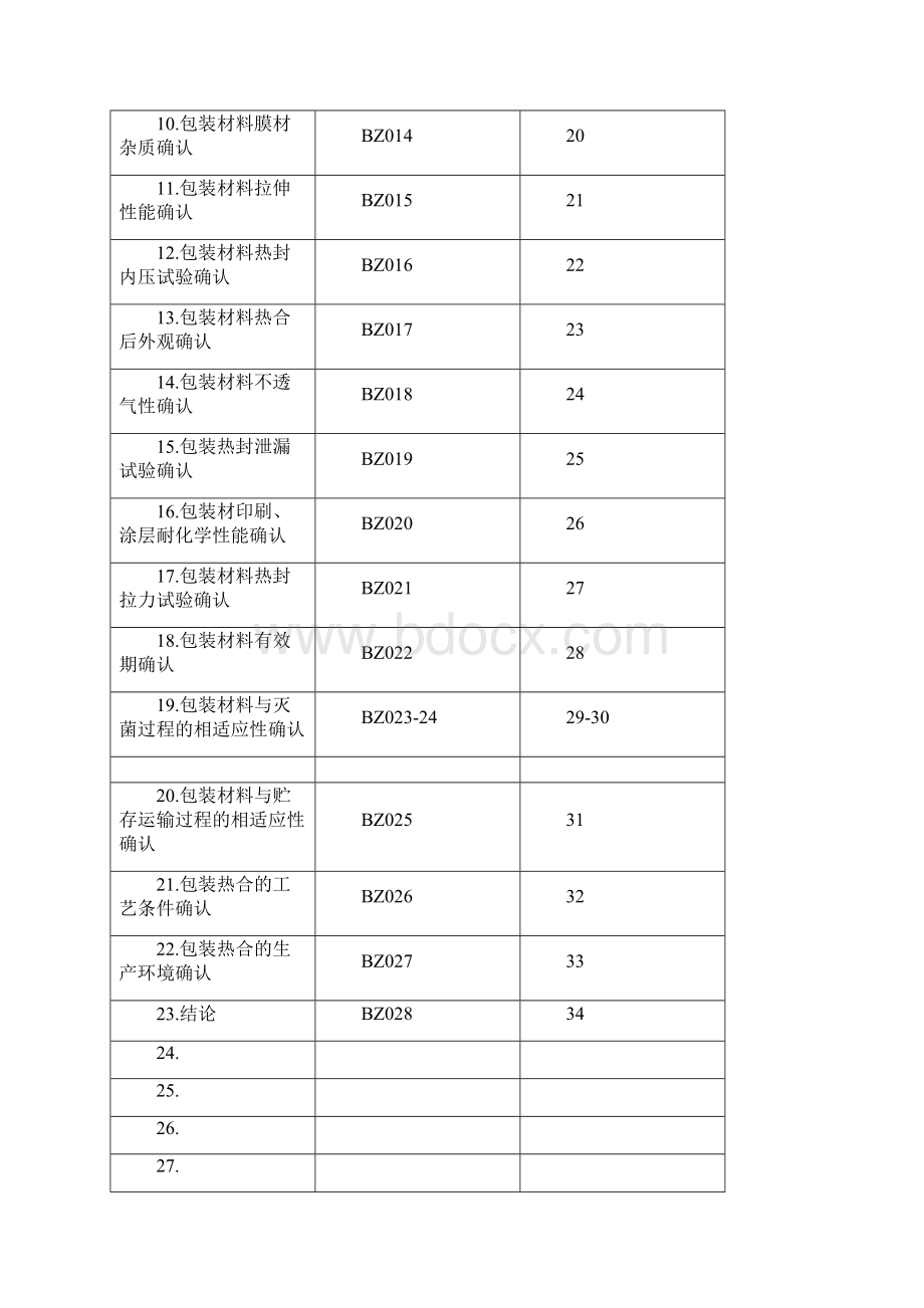 汽车及零配件包装确认方案Word文件下载.docx_第2页