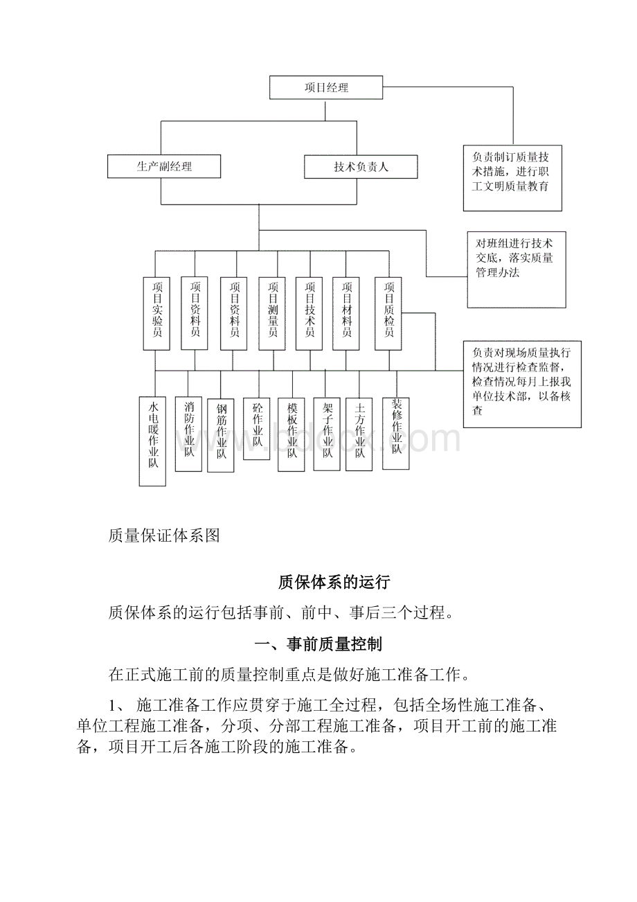 质量目标及控制措施管理Word文件下载.docx_第2页