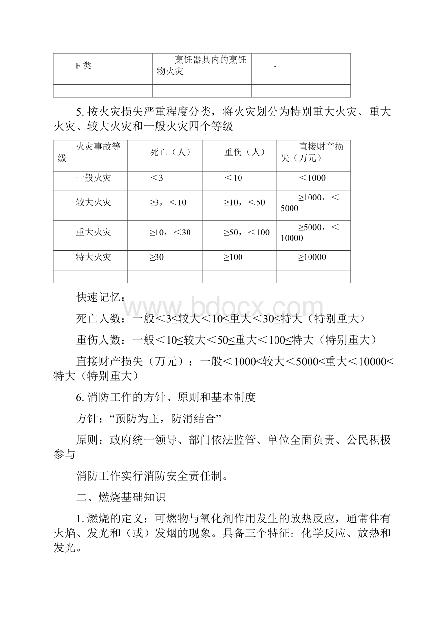 消防员考试资料.docx_第2页