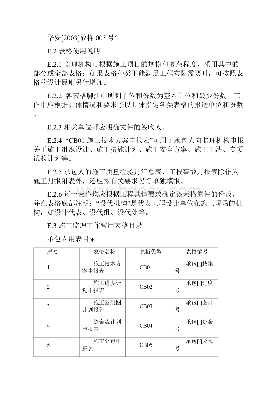 施工单位用表Word下载.docx_第2页