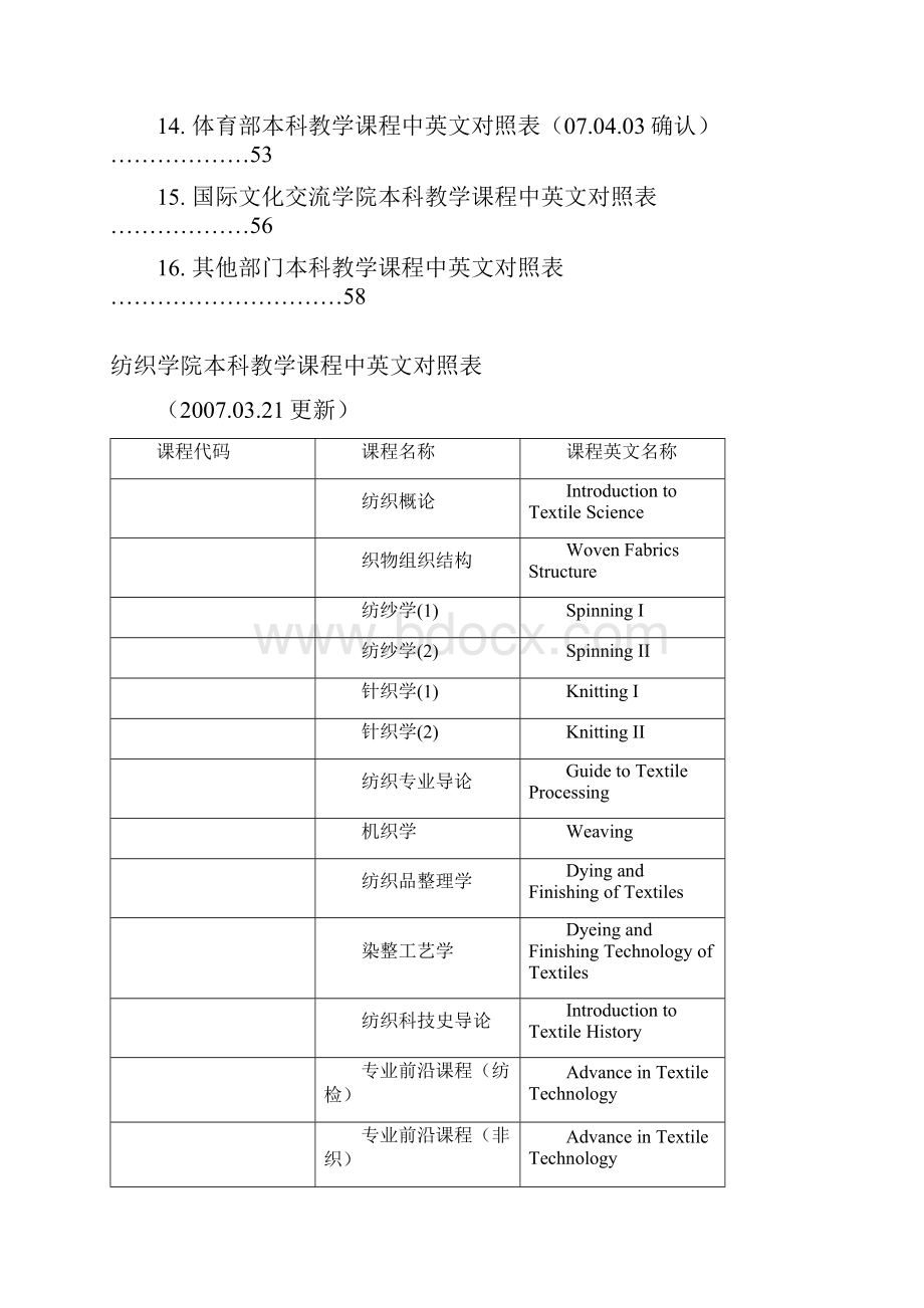 课程中英文对照表.docx_第2页