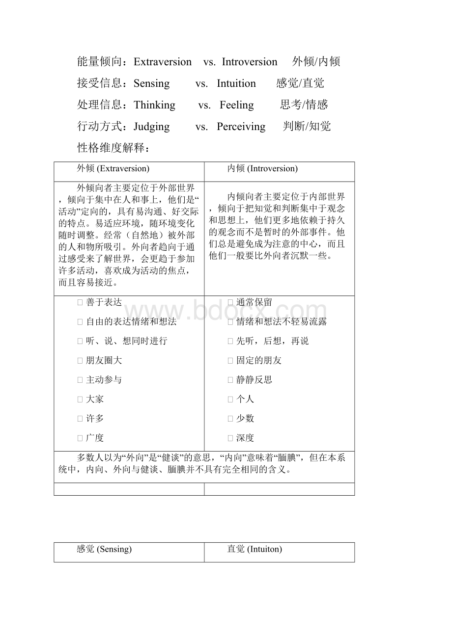 第三讲 职业生涯规划第一步了解自己性格Word文档格式.docx_第2页