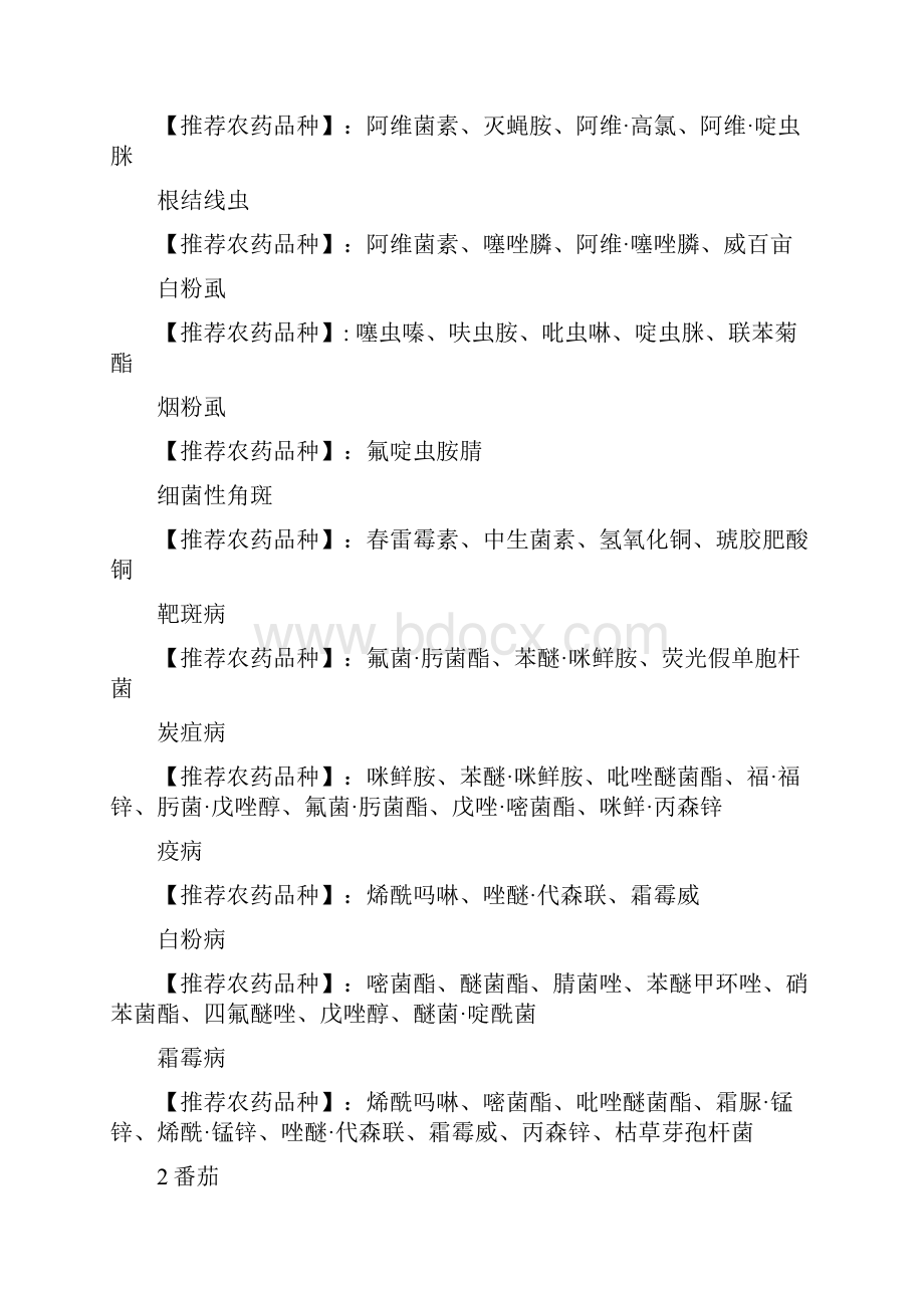 蔬菜病虫害防治药剂成分推荐Word文档下载推荐.docx_第2页