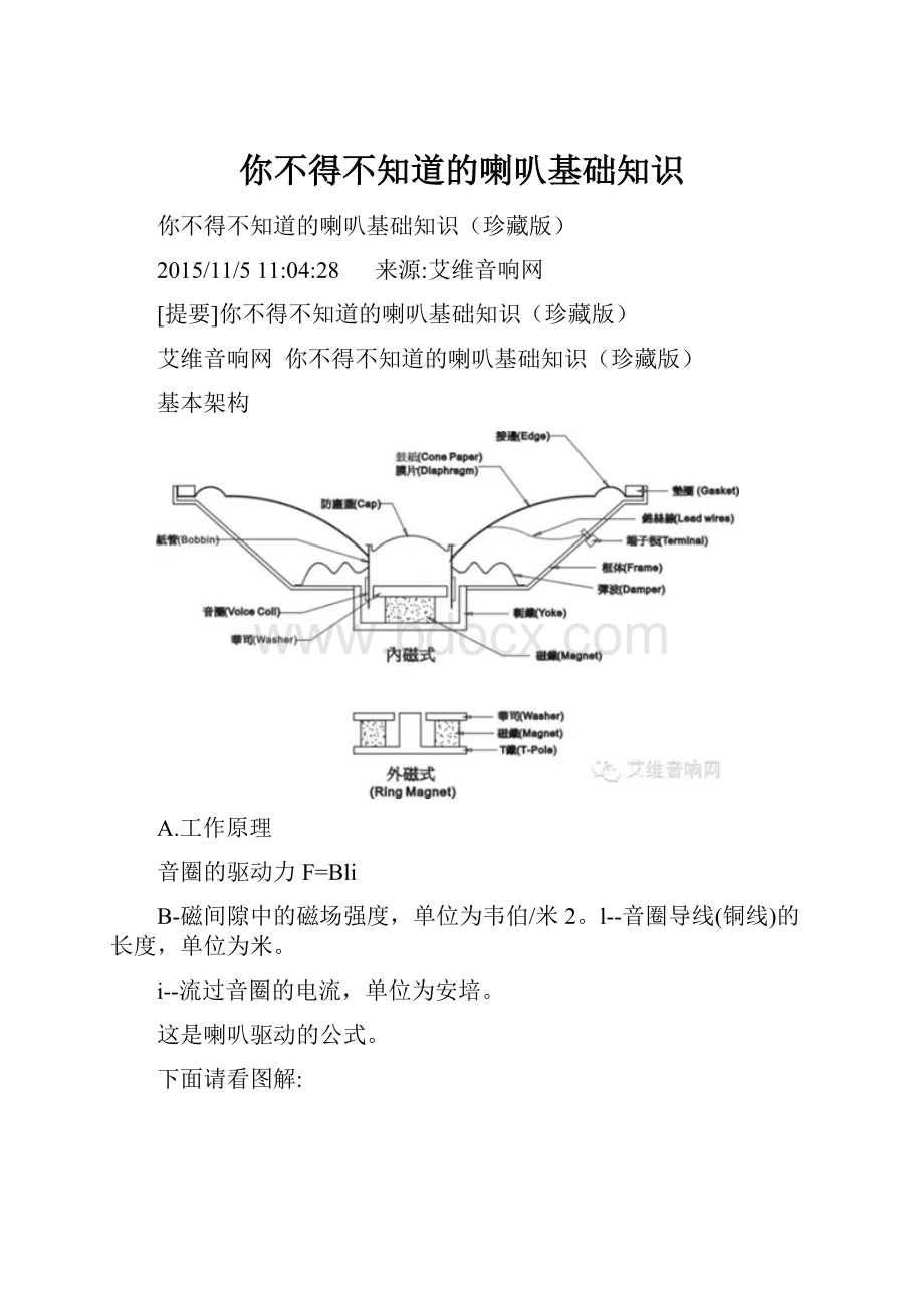 你不得不知道的喇叭基础知识Word格式.docx_第1页