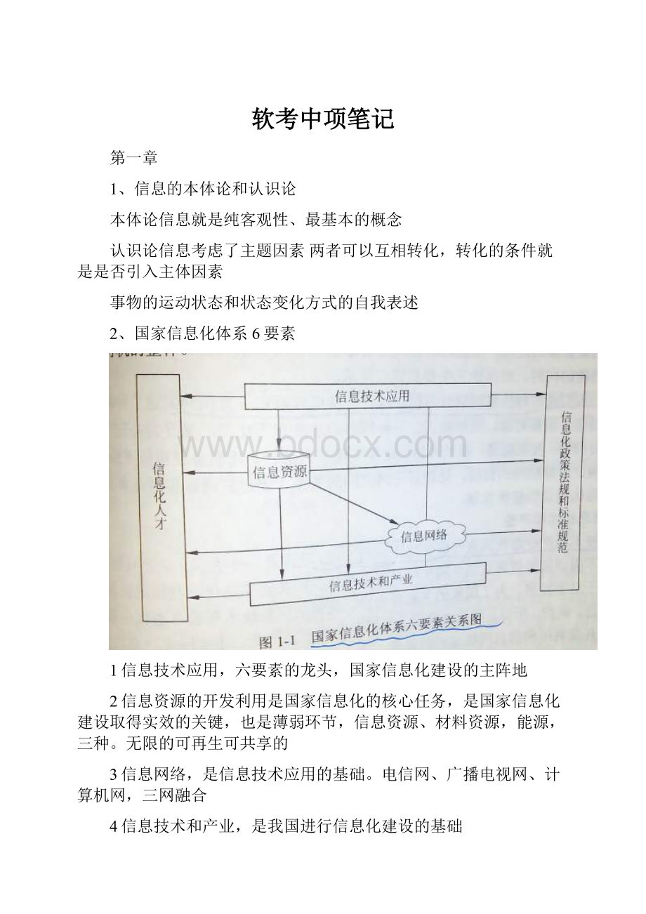 软考中项笔记Word文件下载.docx_第1页