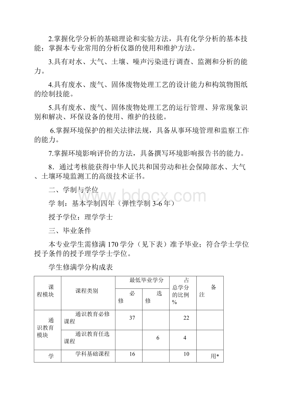 资源环境与城乡规划管理专业环境监测治理与评价方向人才培养方案.docx_第2页