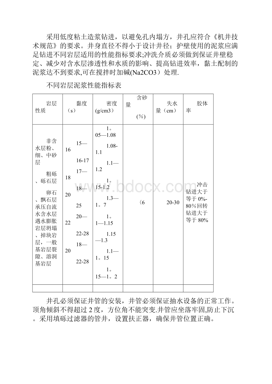 打井工程施工方法Word文档下载推荐.docx_第2页