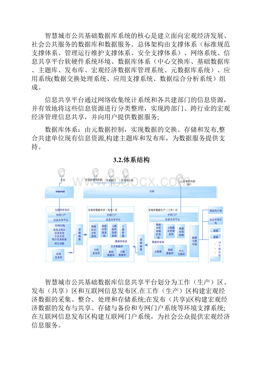 完整城市公共基础数据库建设方案.docx_第3页