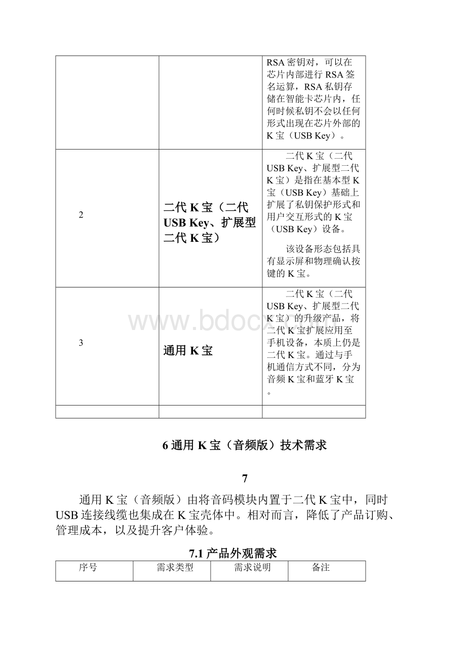 中国农业银行手机银行USBKey技术需求说明书.docx_第3页